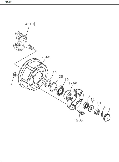 Partial Engine